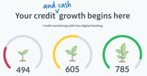 credit karma alternative sites apps