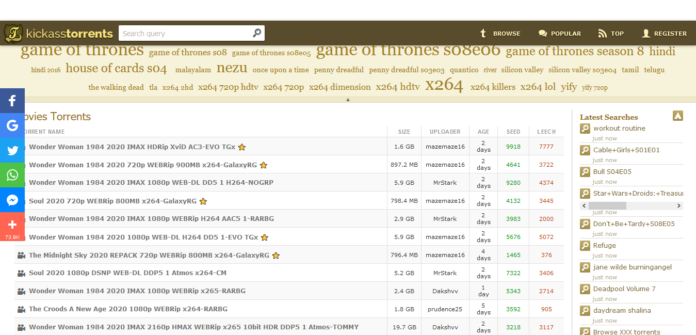 KickassTorrents.to Alternatives