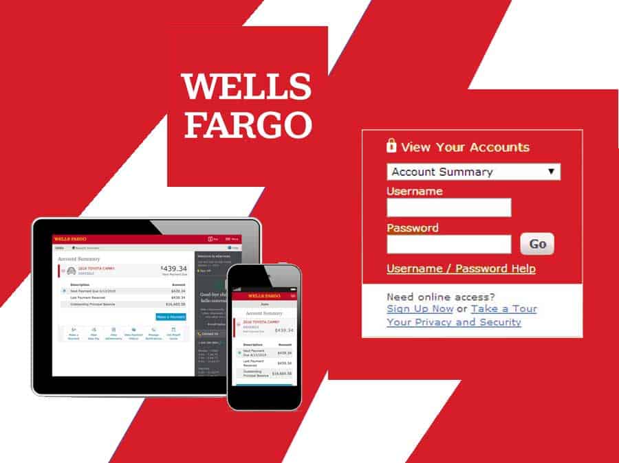 wellsfargobanklogin