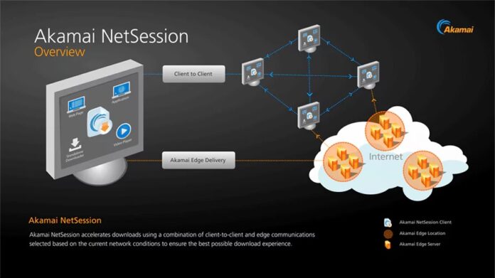 akamai net session nedir