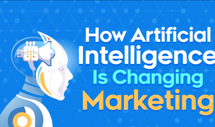 What is artificial intelligence in digital marketing