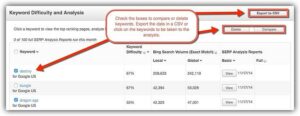 Moz's Keyword Difficulty Tool