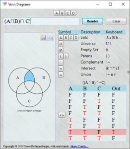 Venn Diagrams