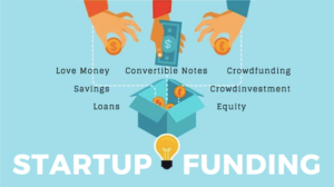 Startup funding ideas