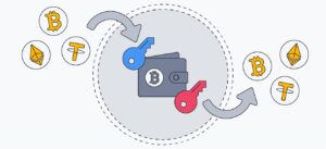 How to secure crypto wallet