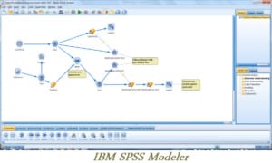 IBM SPSS Modeler