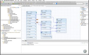 Information Builders iWay Integration Suite