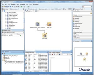 Oracle Data Mining