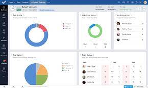 Zoho Projects