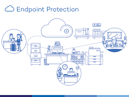 Endpoint Protection