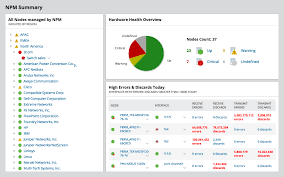 Solarwinds