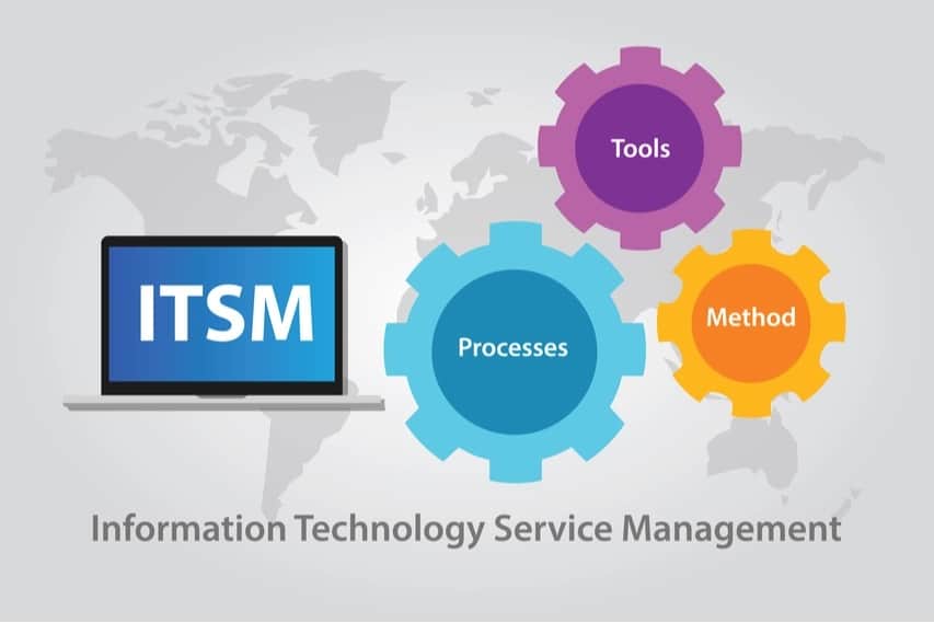 itsm tools