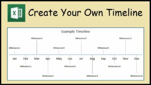 Create Your Timeline