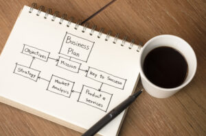 Create a business plan