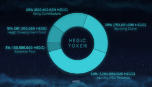 How to register with Hegic
