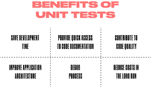 Advantages of Unit Testing