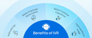 IVR benefits