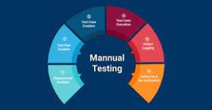 Why do we need manual testing