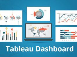 tableau retail dashboard examples