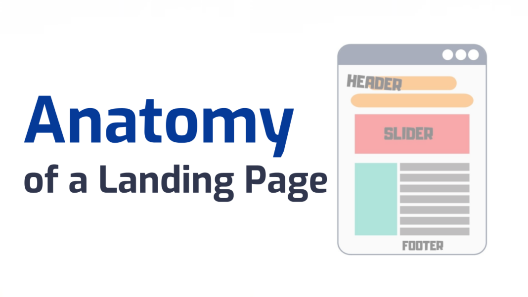 landing page anatomy